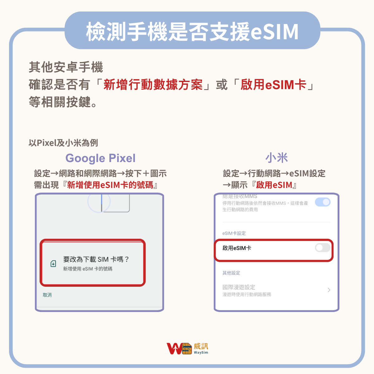 中國eSIM│5G高速吃到飽│3-8天