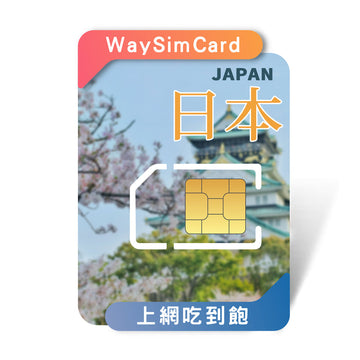 日本上網卡│4G高速Softbank/KDDI 雙電信吃到飽│3-30天